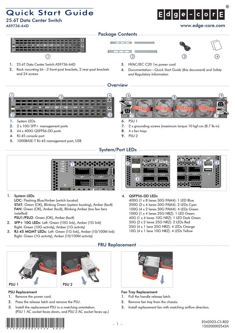 Edge-Core DCS520 User manual Edge-Core DCS520 User manual