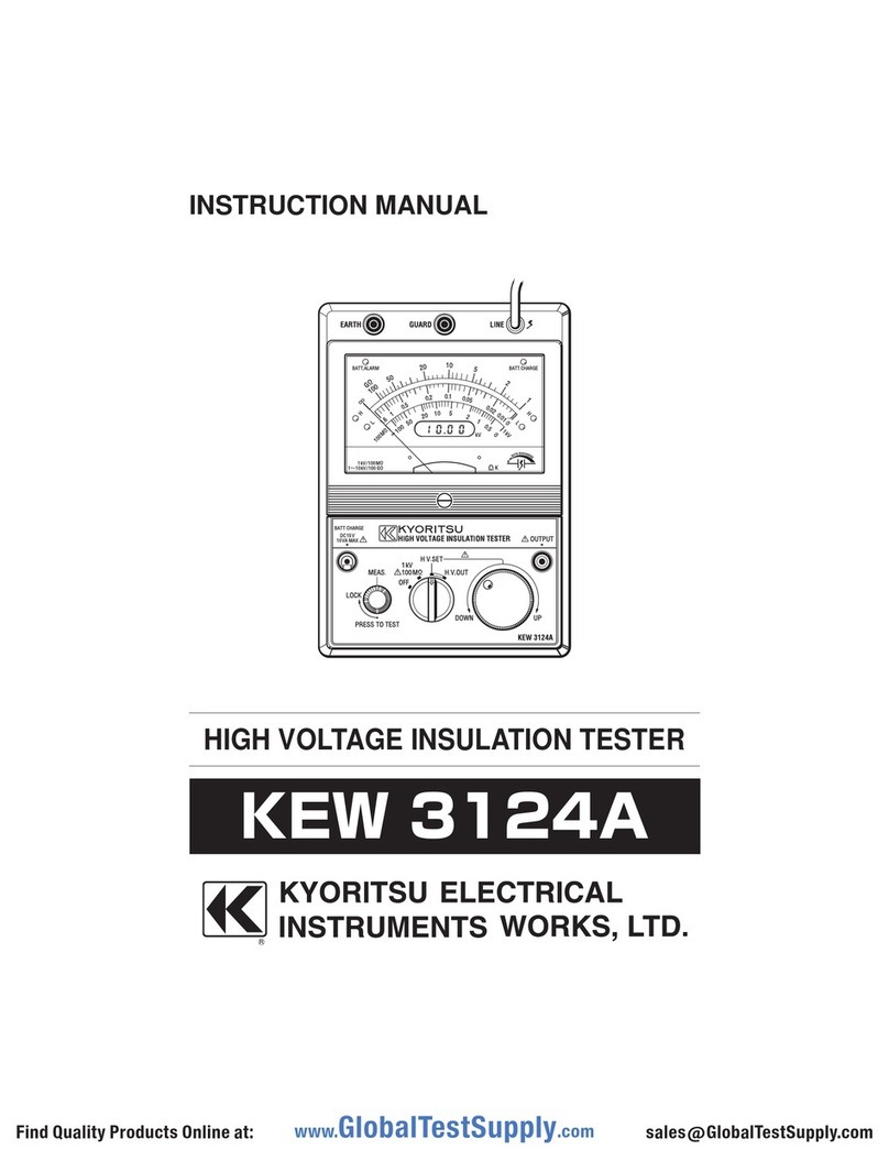 Kyoritsu Electrical Instruments Works, Ltd. KEW 3124A instruction manual Kyoritsu Electrical Instruments Works, Ltd. KEW 3124A instruction manual