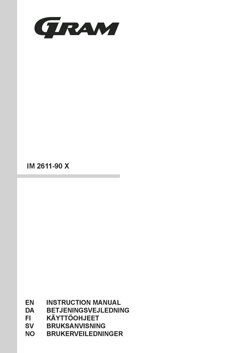 Gram IM 2611-90 X instruction manual