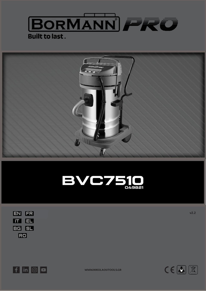BorMann BVC7510 manual