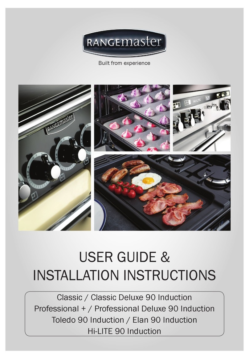 Range Master Professional+ 90 Induction Instruction Manual