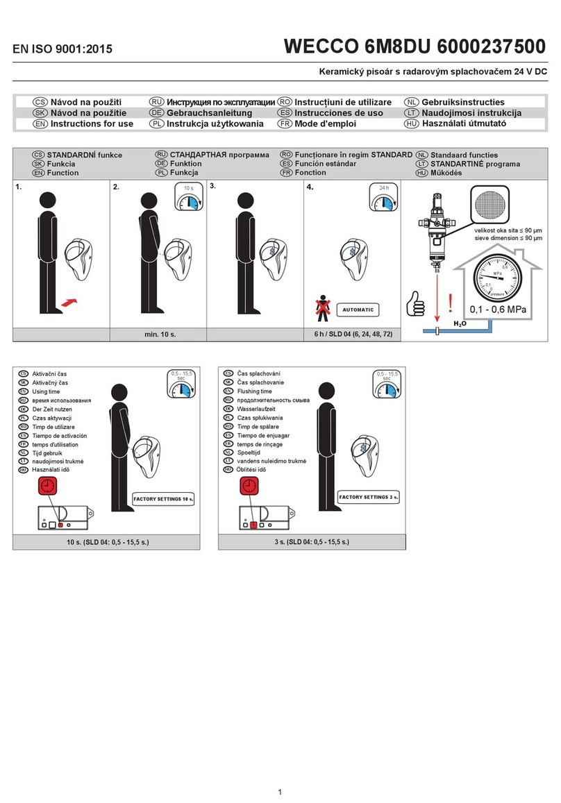 Sanela WECCO 6M8DU instruction manual