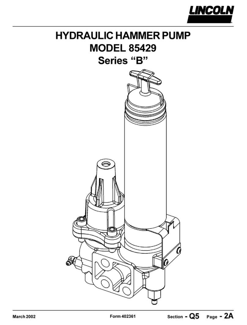Lincoln B Series manual