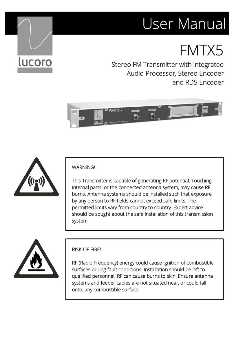 lucoro FMTX5 User manual