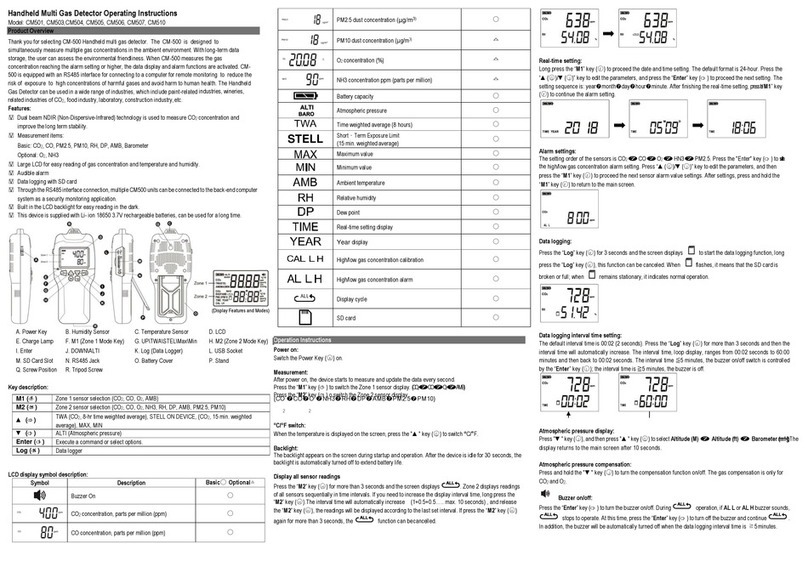 Co2meter CM501 operating instructions