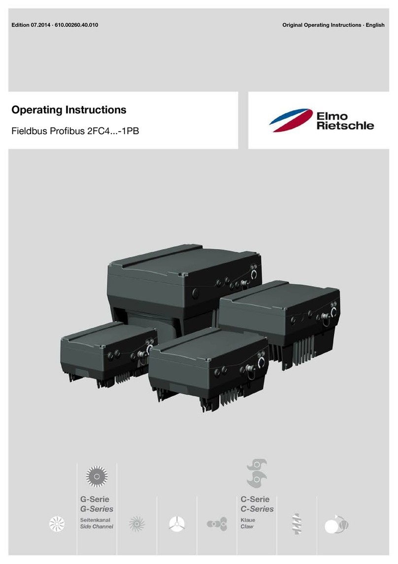 Elmo Rietschle Fieldbus Profibus 2FC4 1PB Series operating instructions