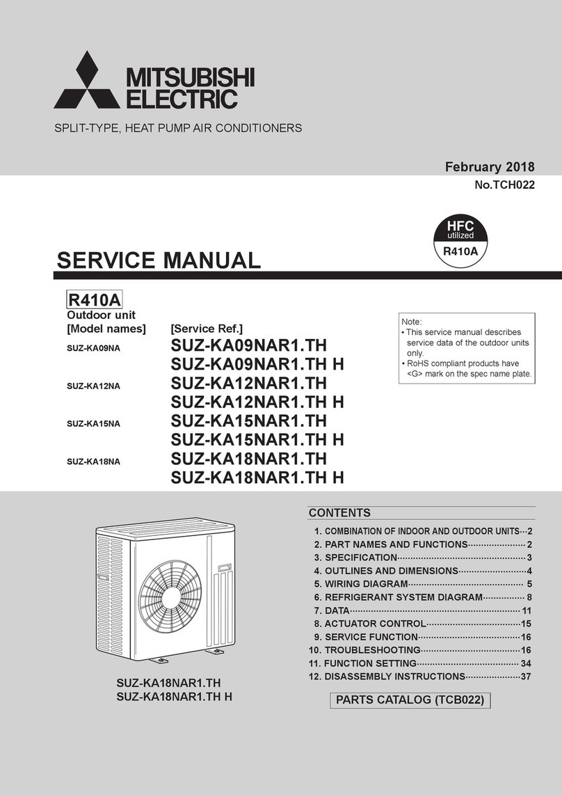 Mitsubishi Electric SVZ-KP18NA User manual