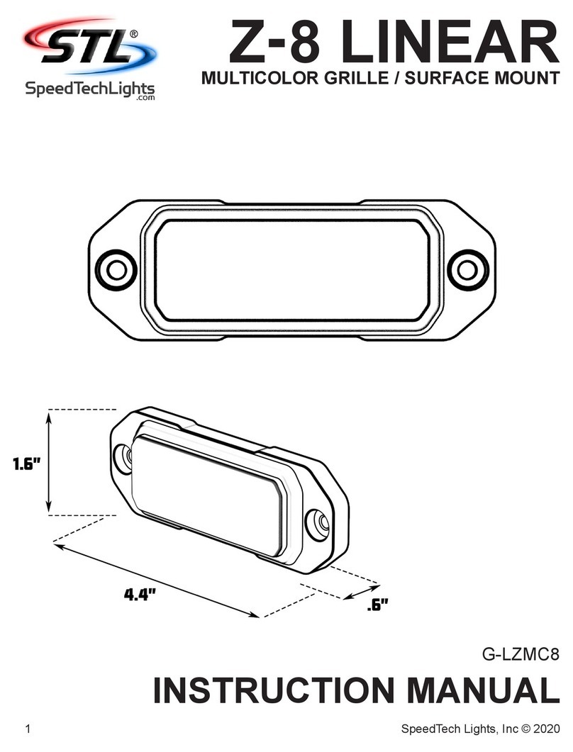 STL Z-8 LINEAR User manual