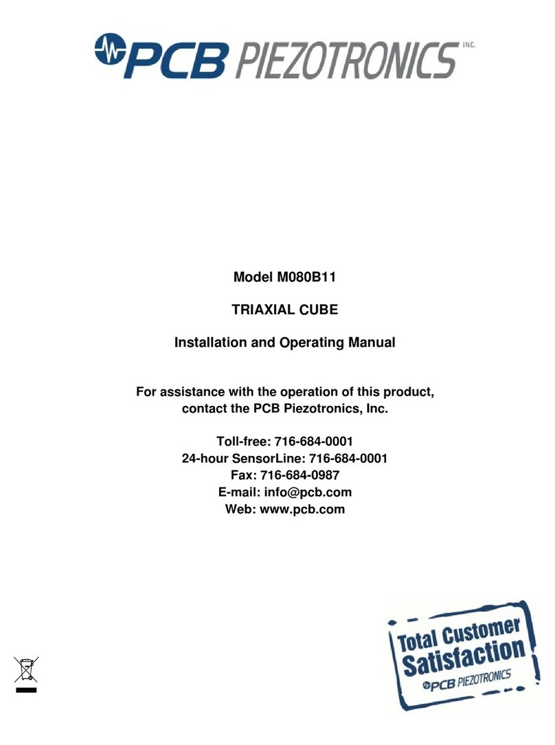 PCB Piezotronics M080B11 Installation and operating manual