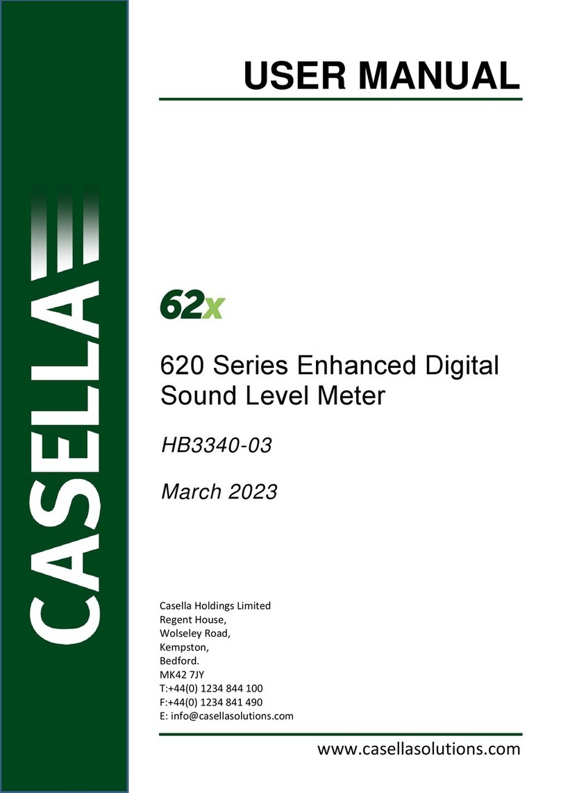 Casella 620 Series User manual