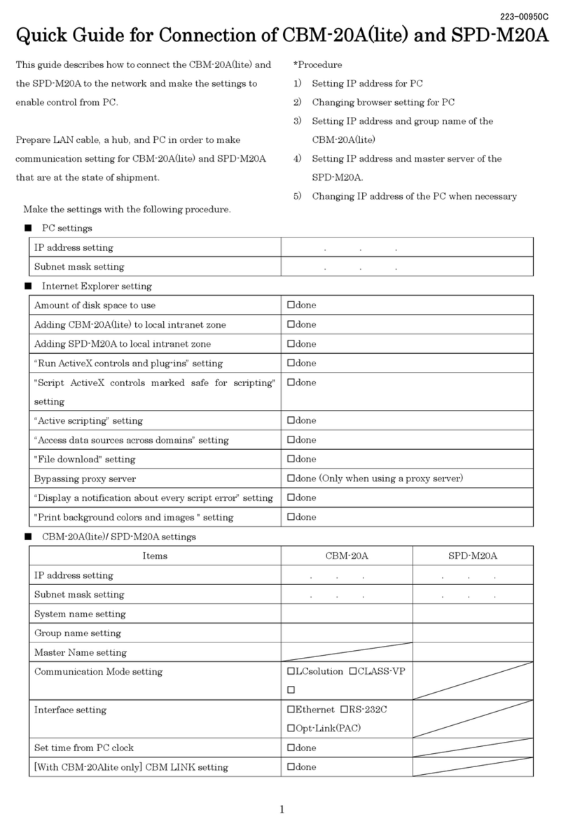Shimadzu CBM-20A quick guide Shimadzu CBM-20A quick guide