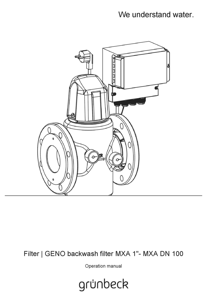 Grunbeck MXA DN 100 Operation manual