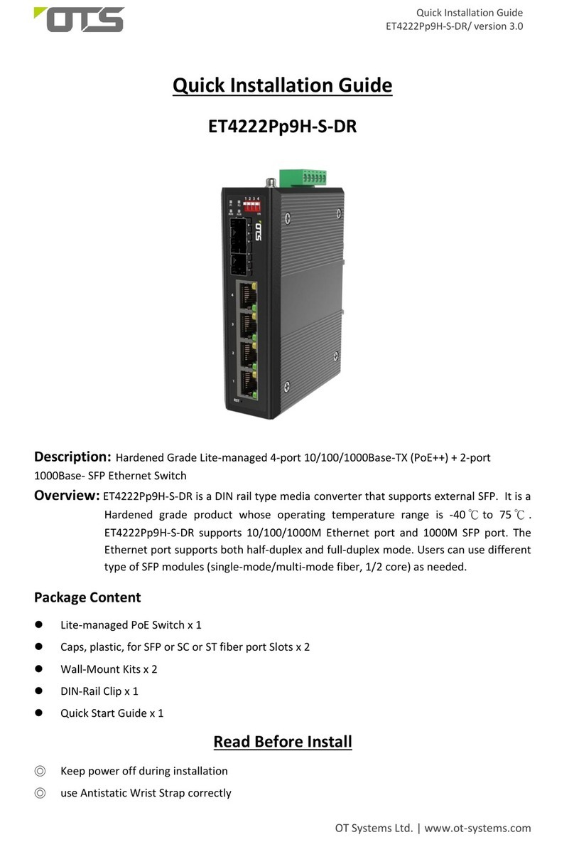 OTS ET4222Pp9H-S-DR Quick installation guide OTS ET4222Pp9H-S-DR Quick installation guide
