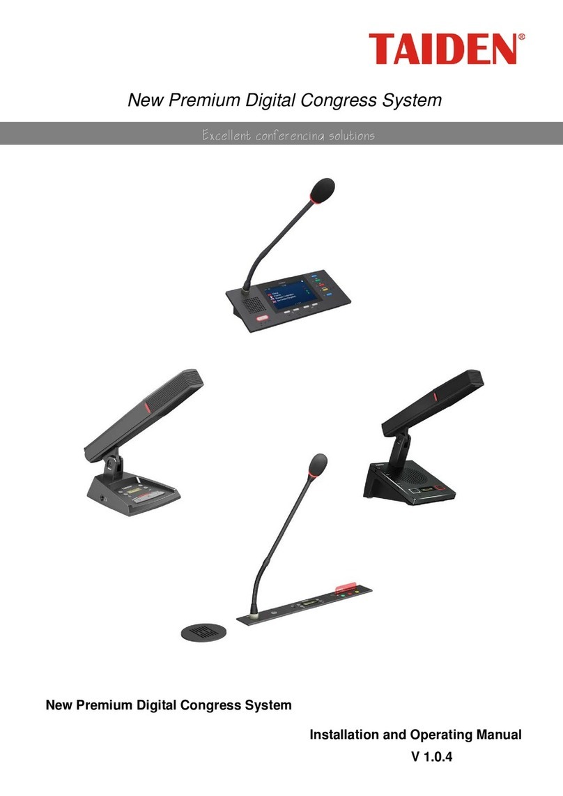 Taiden HCS-4800 Series Installation and operating manual