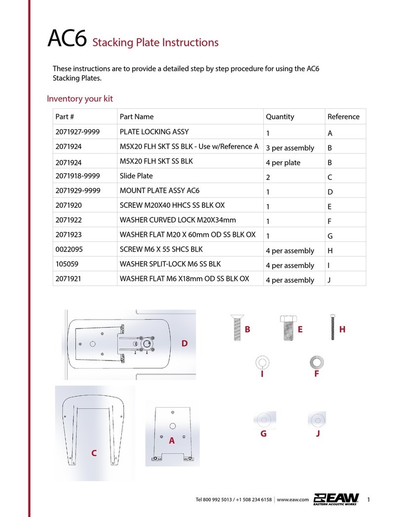 EAW AC6 User manual