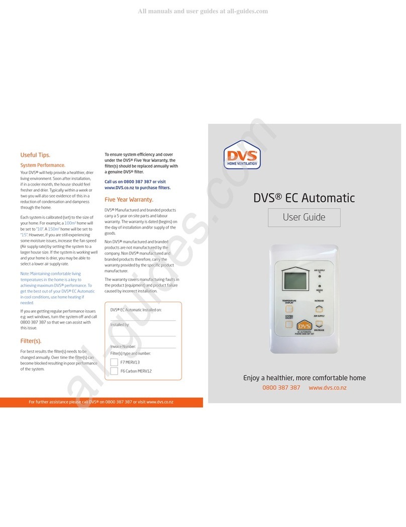 DVS EC Automatic User manual