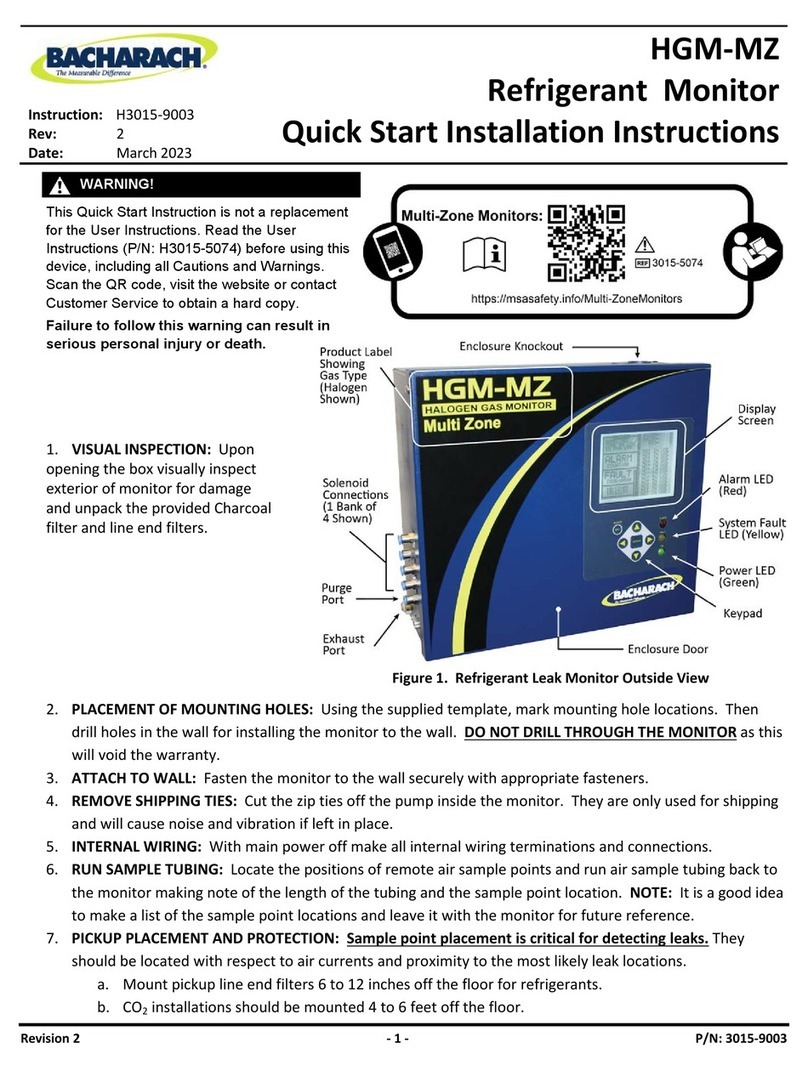 Bacharach HGM-MZ User manual