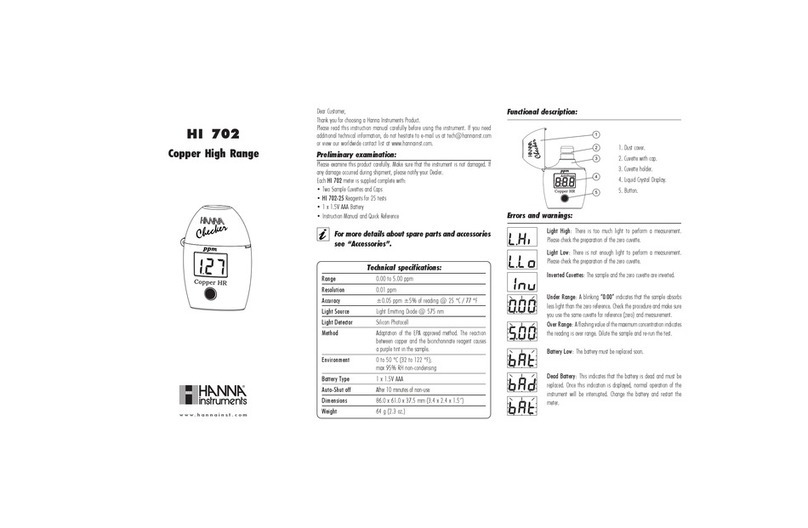 Hanna Instruments HI 702 User manual