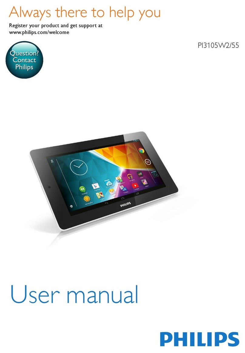 Philips PI3105W2/55 User manual
