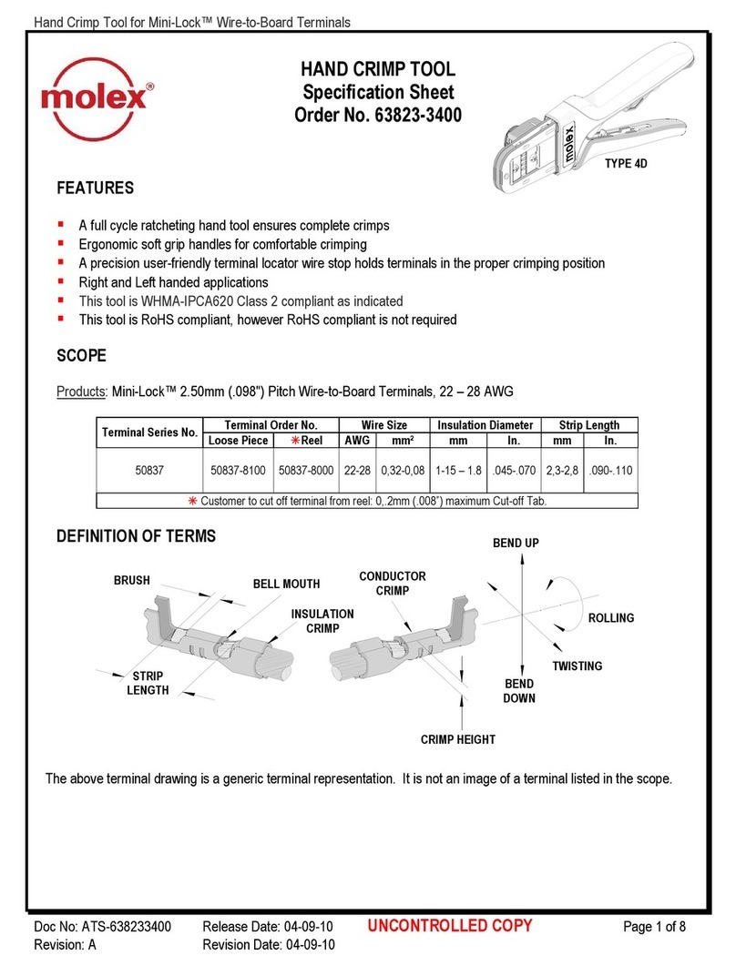 molex 50837 User manual