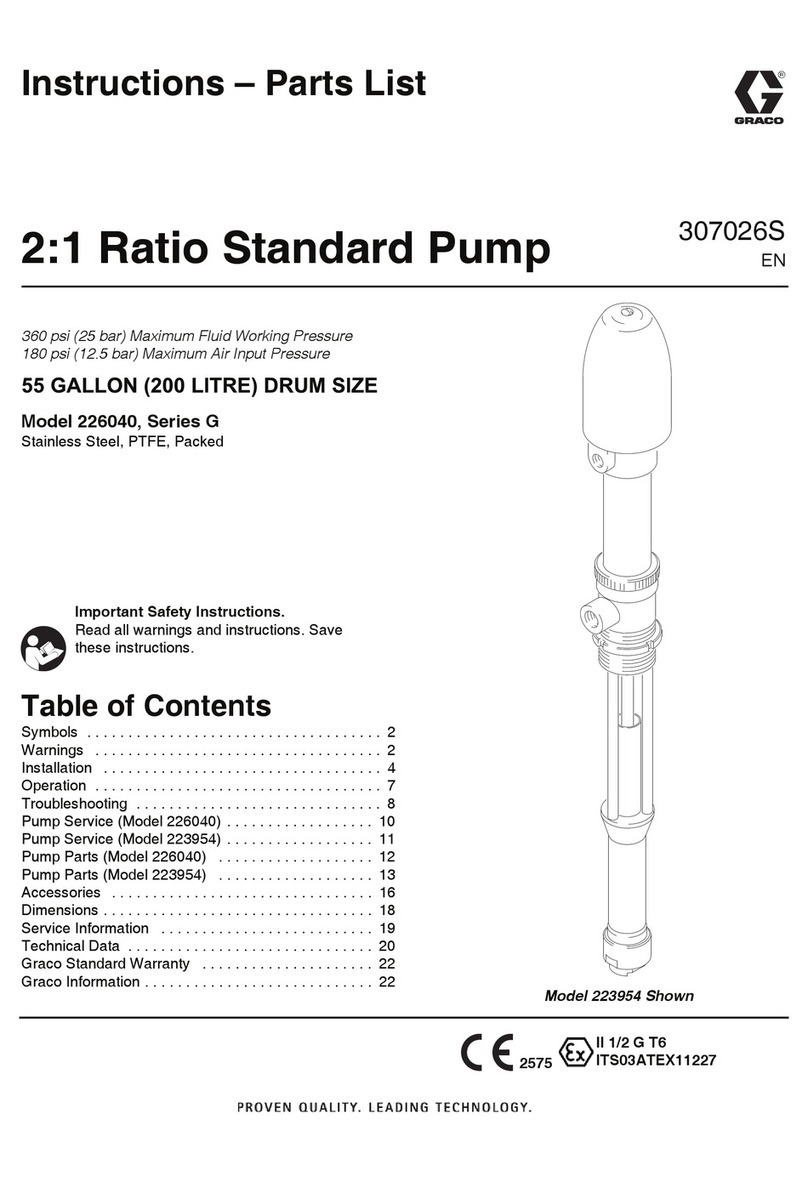 Graco G Series Instructions-parts list