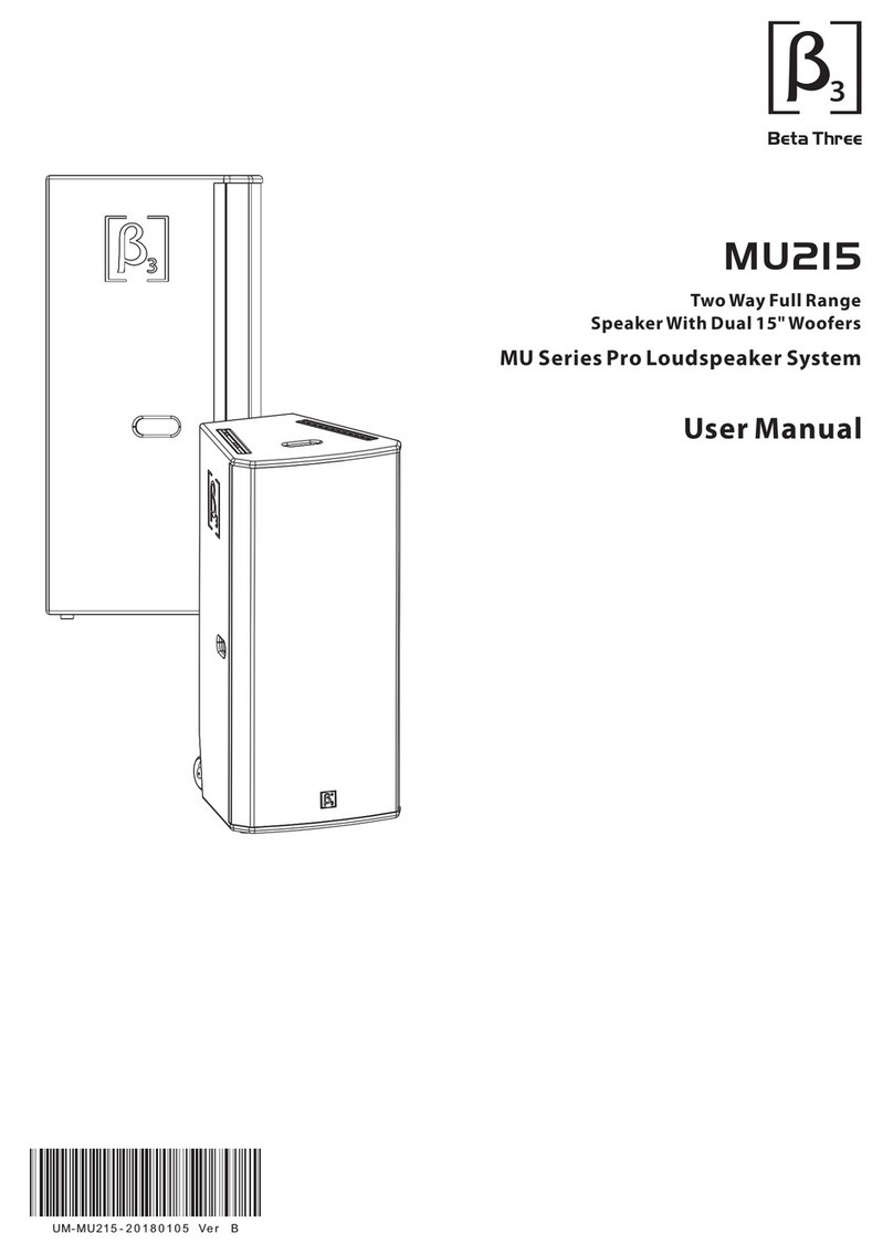Beta Three MU series User manual