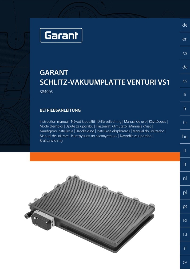 GARANT VENTURI VS1 instruction manual