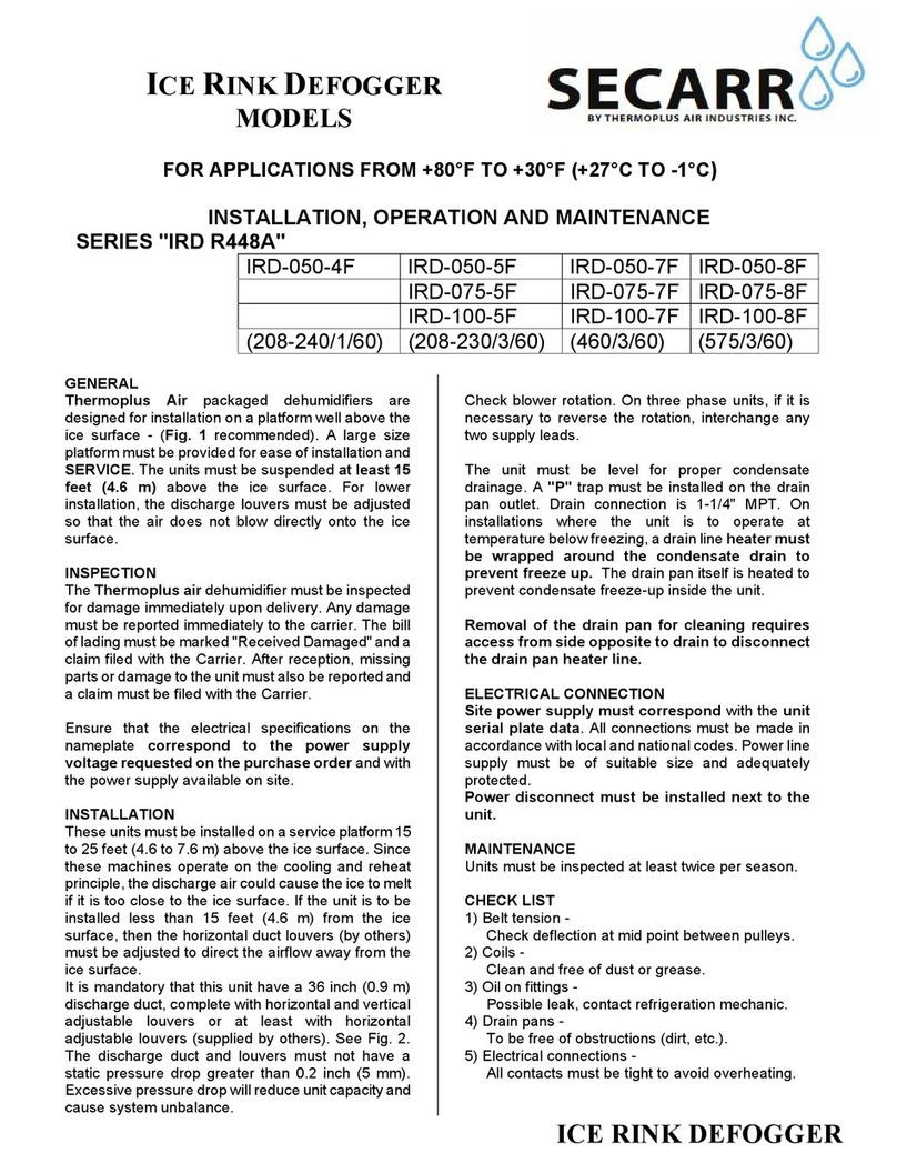 ThermoPlus Air SECARR IRD R448A Series User manual