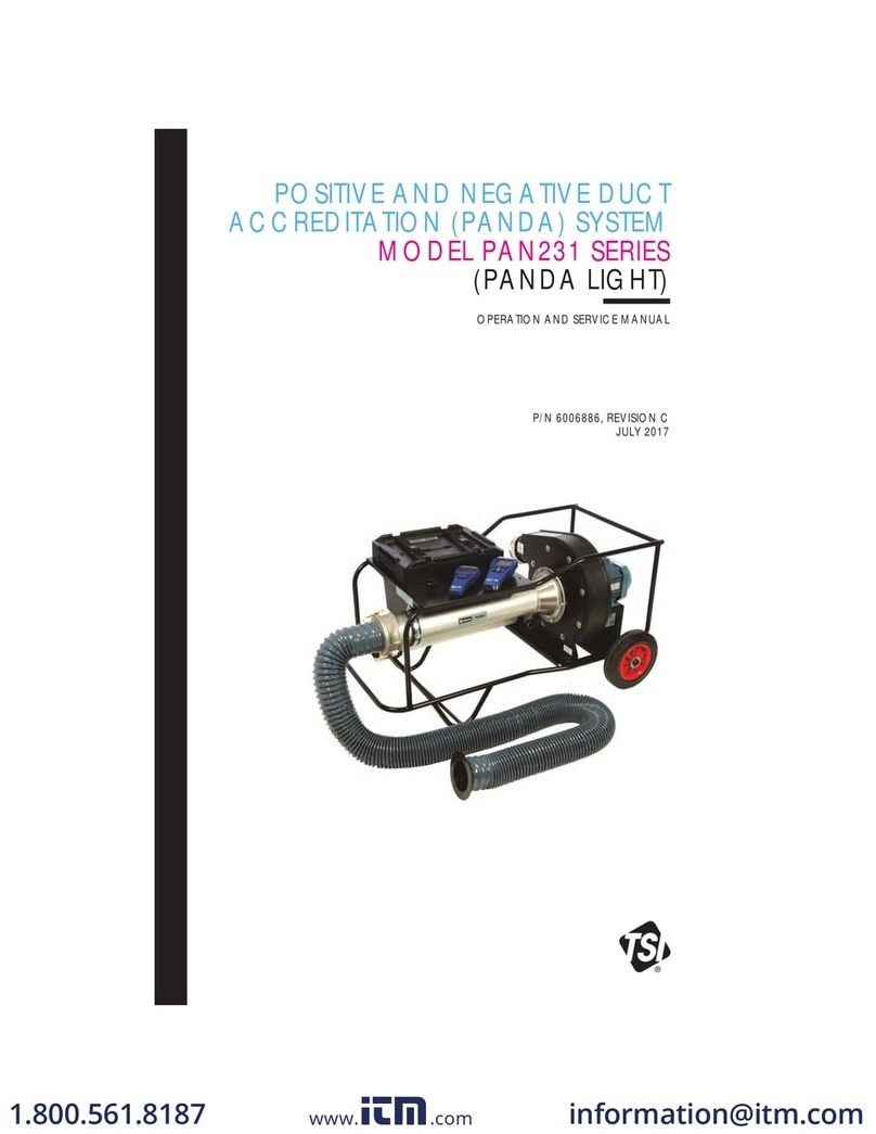TSI Instruments PAN231 Series Operation and service manual