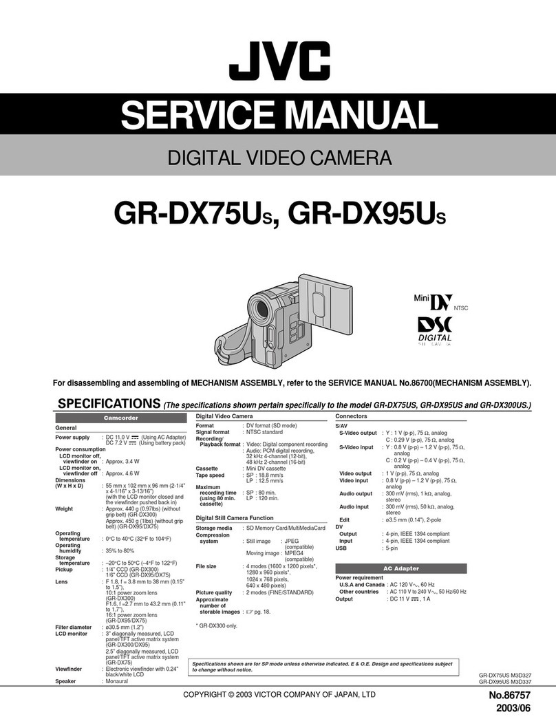 JVC GR-DX75US User manual