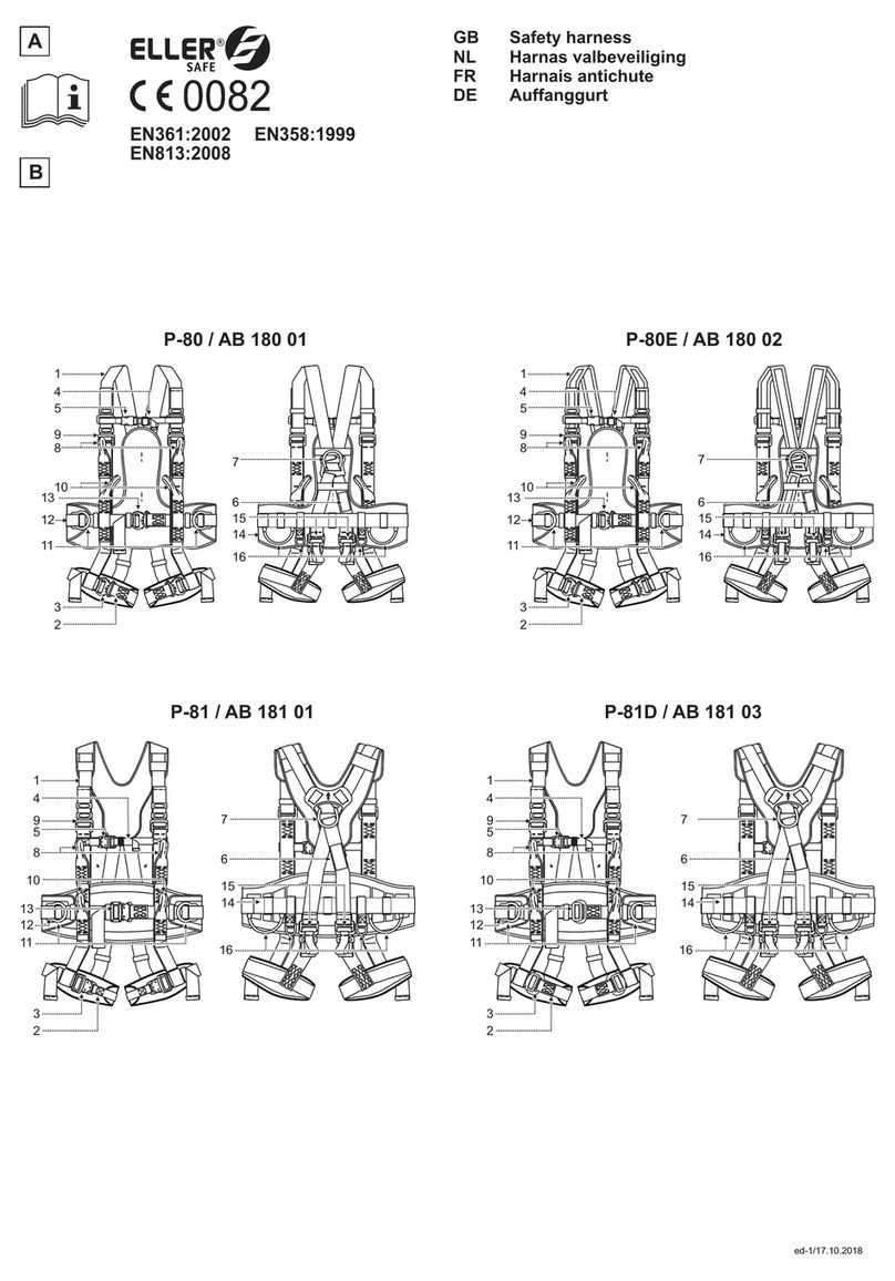 Eller P-80 instructions