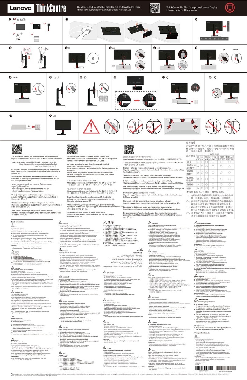 Lenovo ThinkCentre TIO Flex 24i User manual