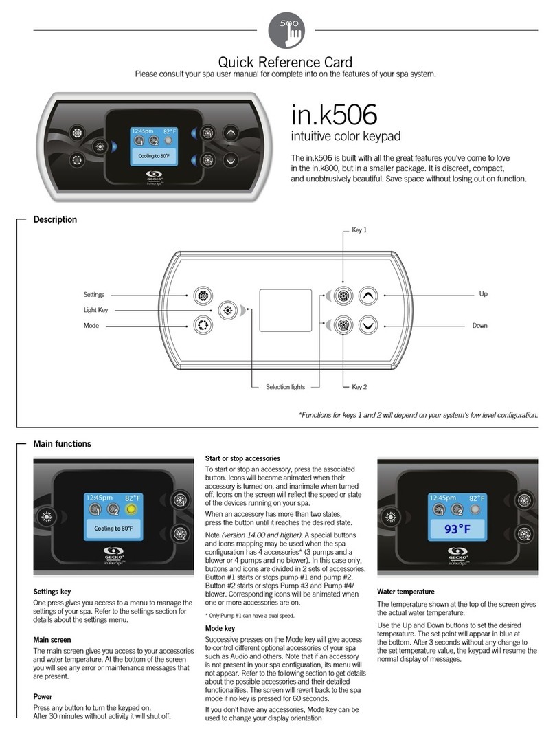 Gecko in.k506 User manual