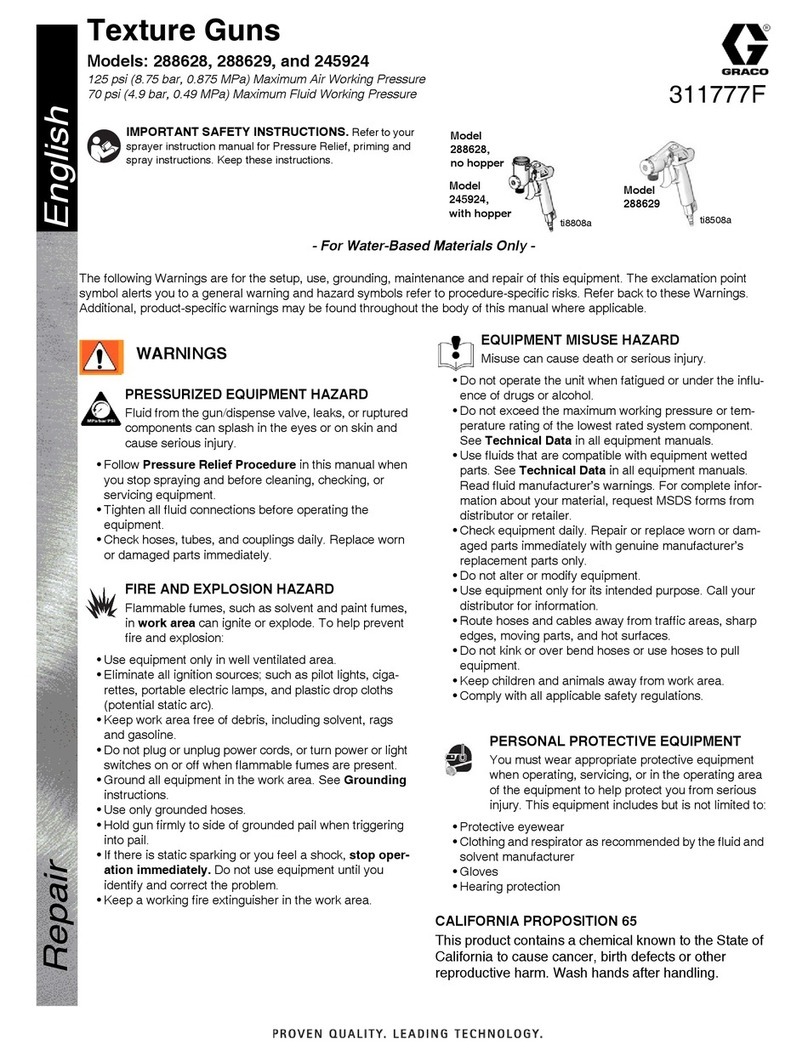 Graco 245924 User manual