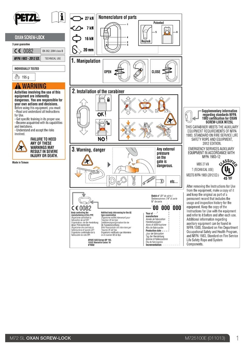 Petzl OXAN M72 SL manual