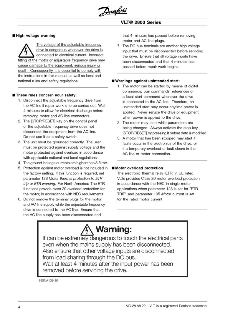 Danfoss VLT 28 User manual