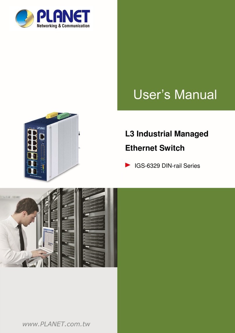Planet Networking & Communication IGS-6329 Series User manual