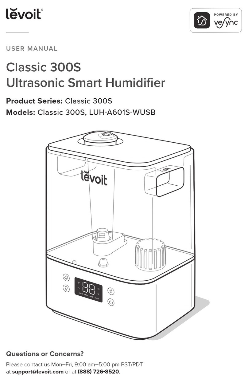 Levoit LUH-A601S-WUSB User manual