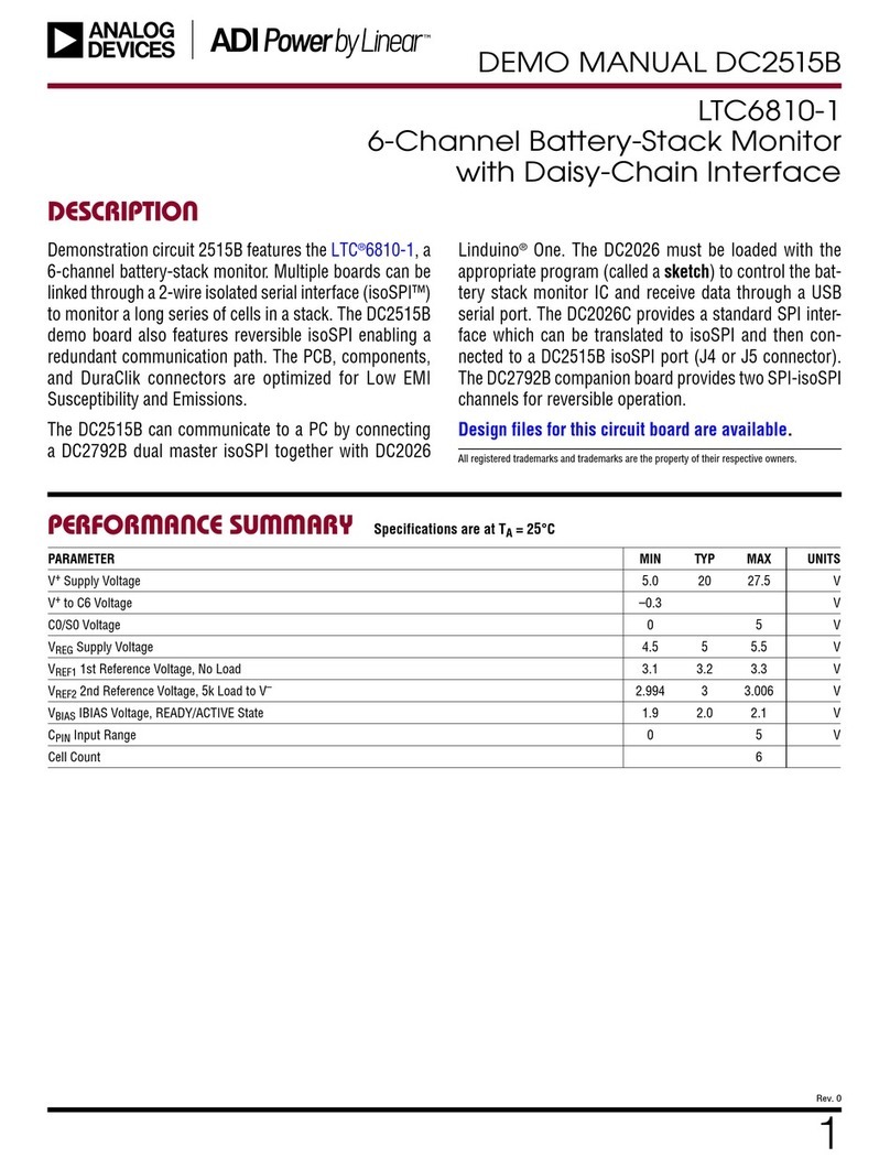 Linear Technology Analog Devices DC2515B Quick setup guide