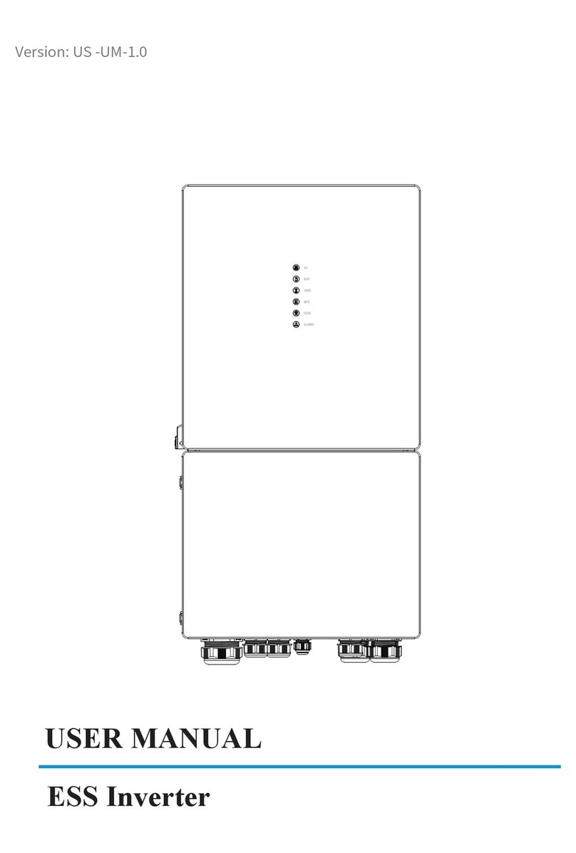 Senergy 5K US User manual