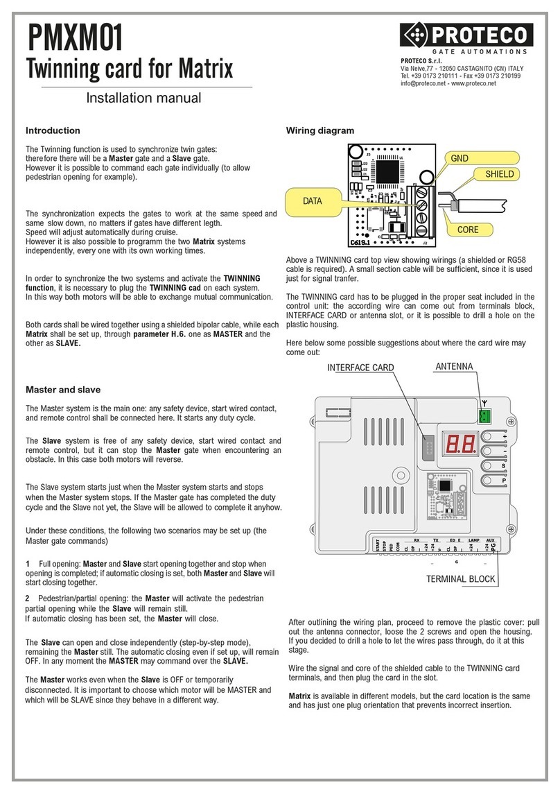 Proteco PMXM01 User manual