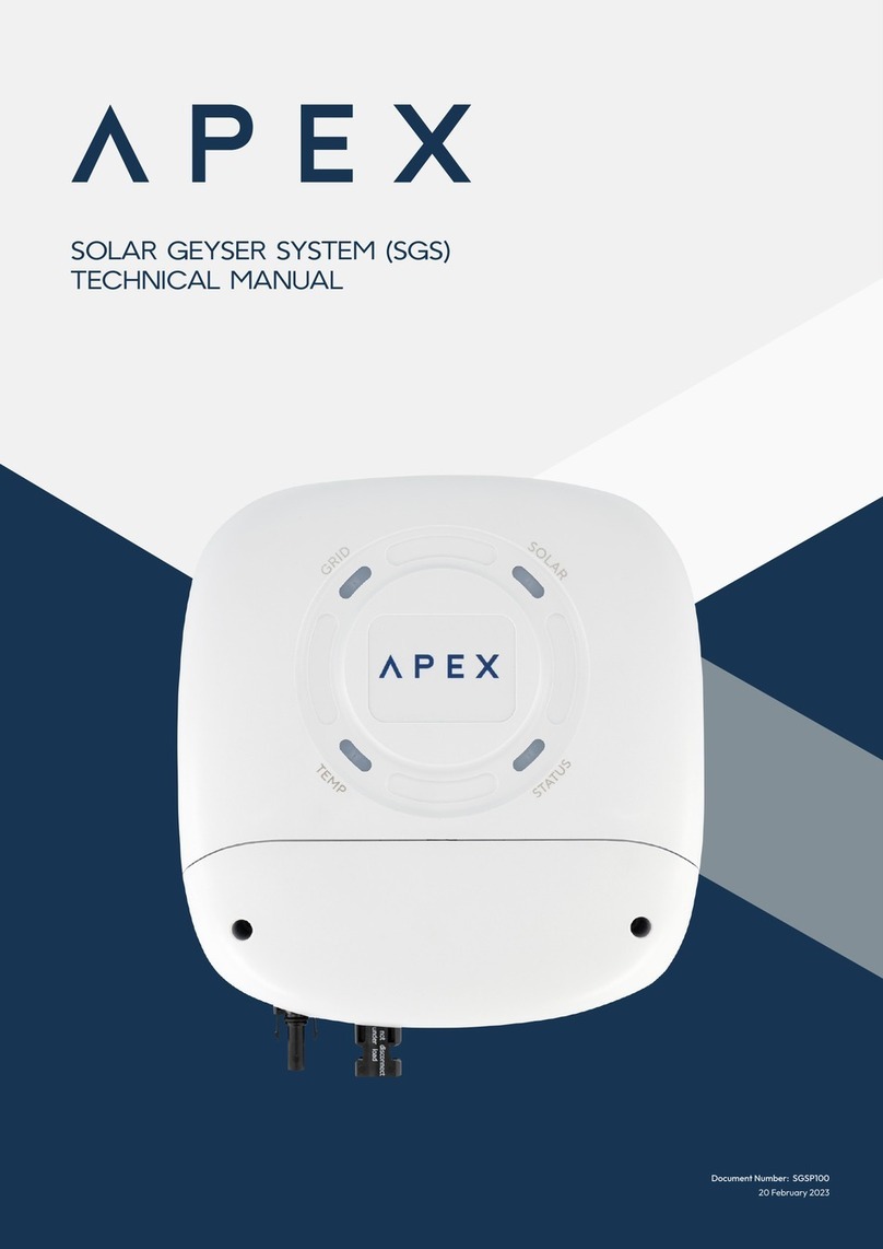Apex Digital SGS Technical manual