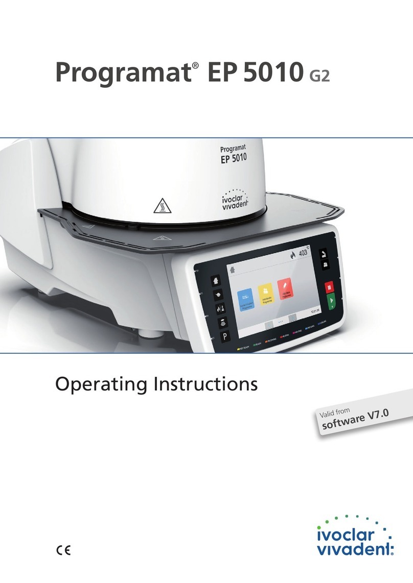 Ivoclar Vivadent 747832BU User manual Ivoclar Vivadent 747832BU User manual