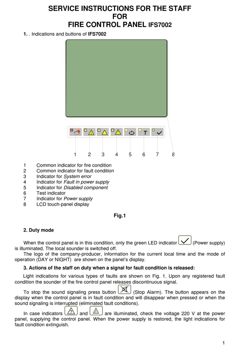 UniPOS IFS7002 Service instructions