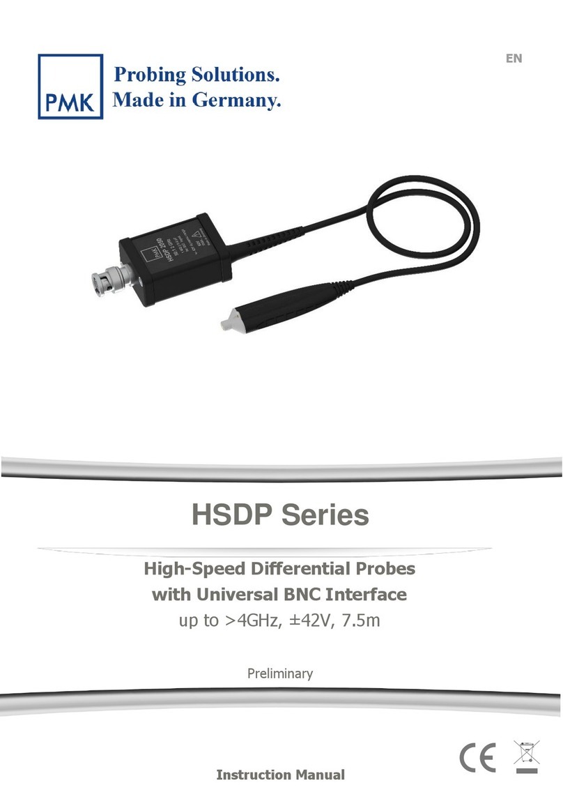 PMK HSDP Series User manual