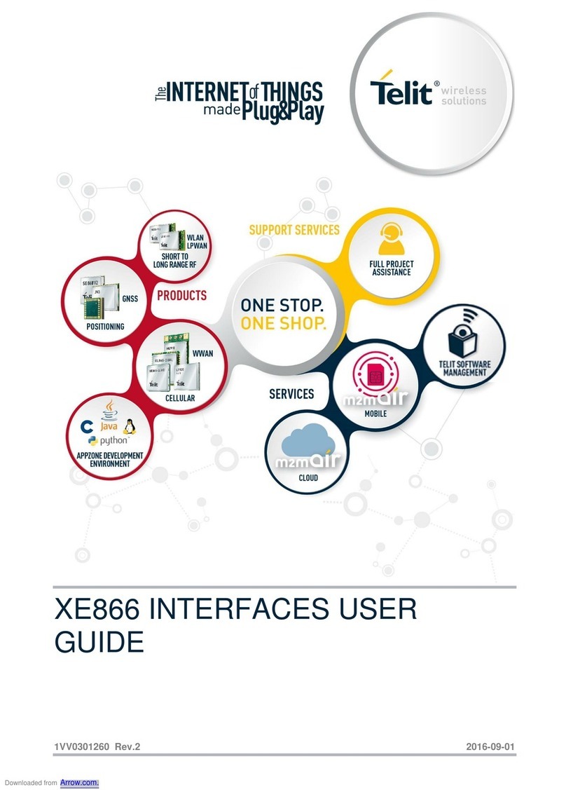 Telit Wireless Solutions E866 Series user guide Telit Wireless Solutions E866 Series user guide