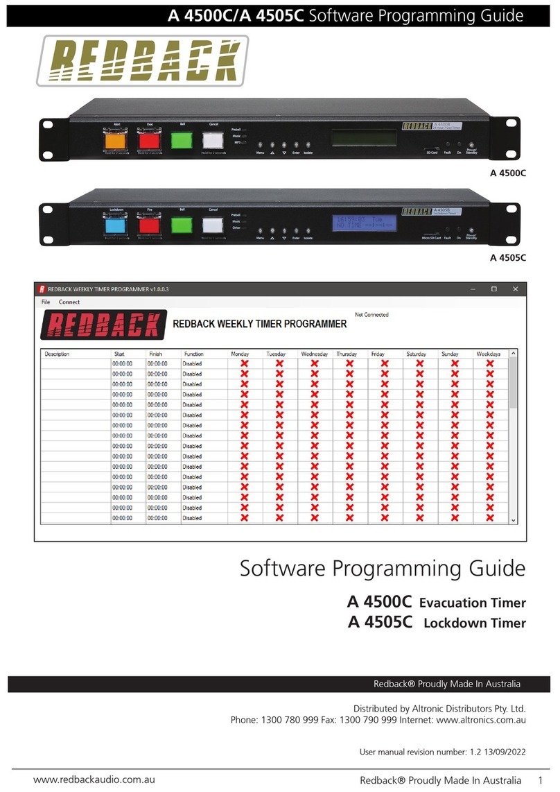 Redback A 4500C Software Programming Guide