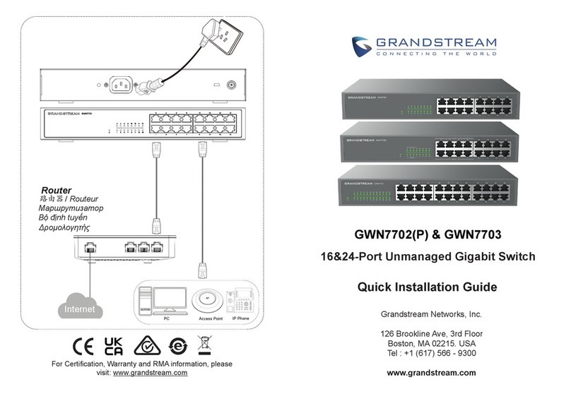 Grandstream Networks GWN7702 User manual Grandstream Networks GWN7702 User manual