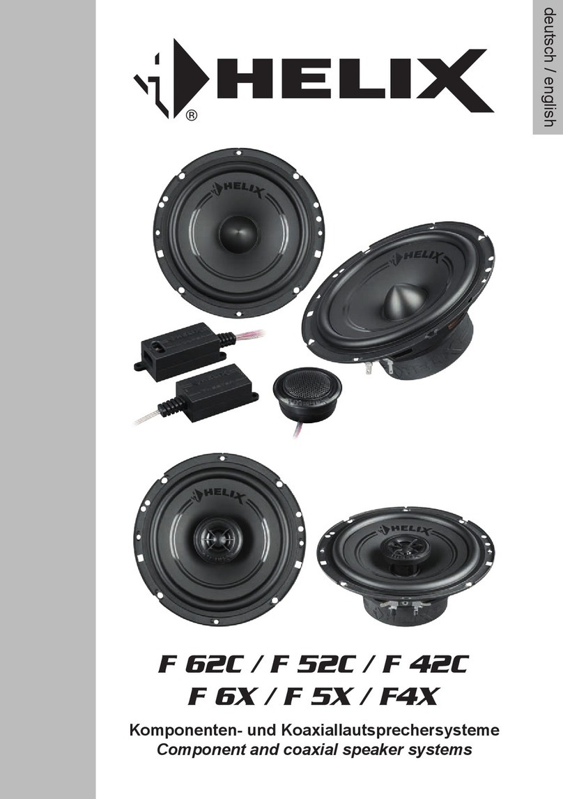 HELIX F 52C manual