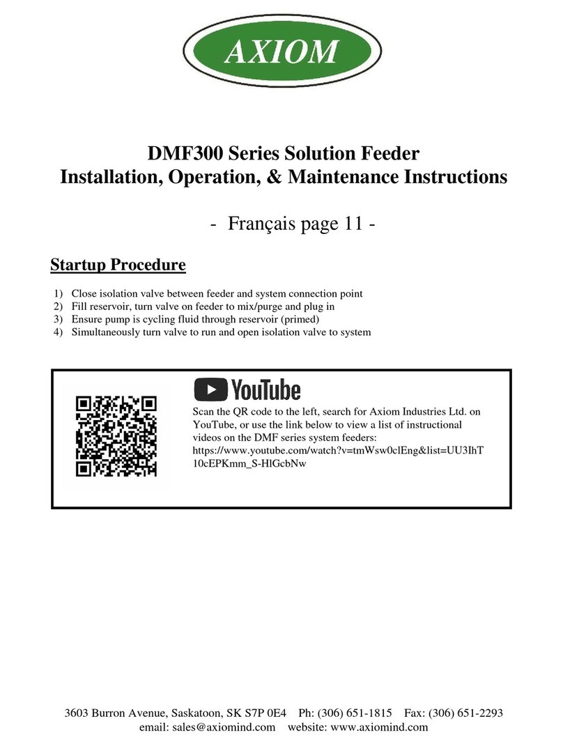 Axiom DMF300 Series Guide